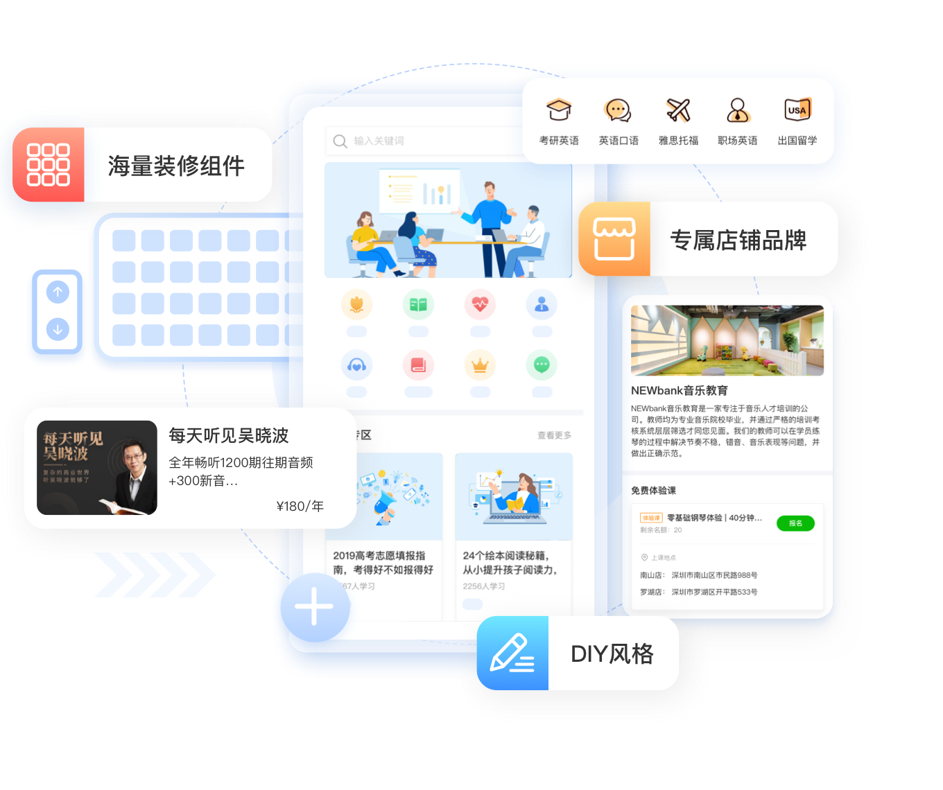 海量店铺装修组件